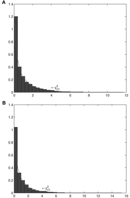 Figure  3. 