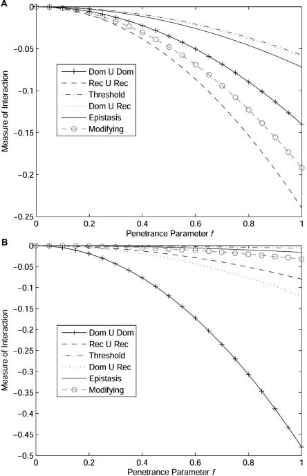 Figure  2. 