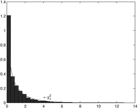 Figure  4. 