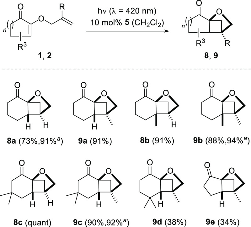 Scheme 3