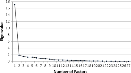 Fig. 1