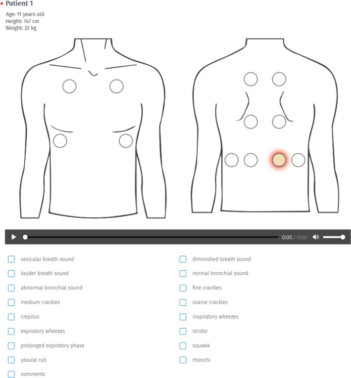 Fig 1