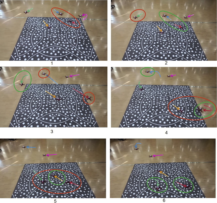 Figure 4
