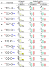 Image, table 2