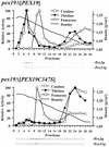 FIG. 11