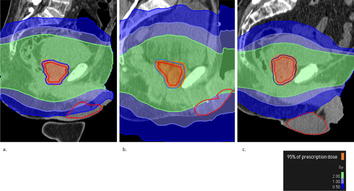 Fig. 3