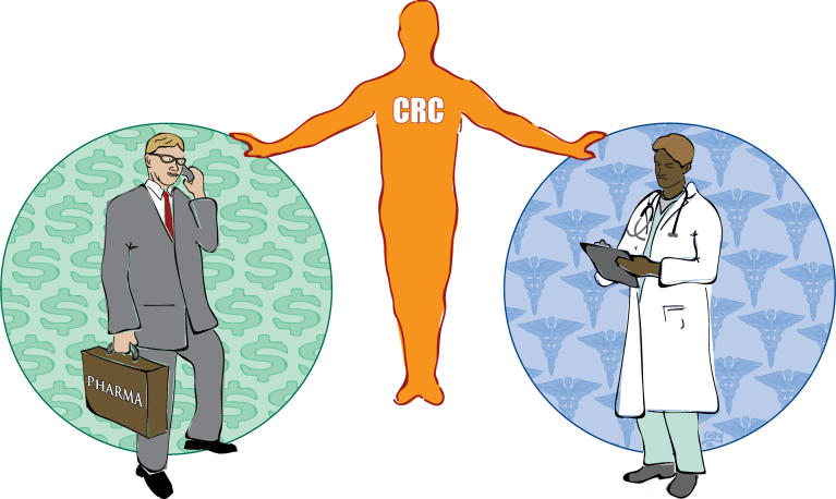 A third party—the CRC—should be placed between drug companies and clinical researchers