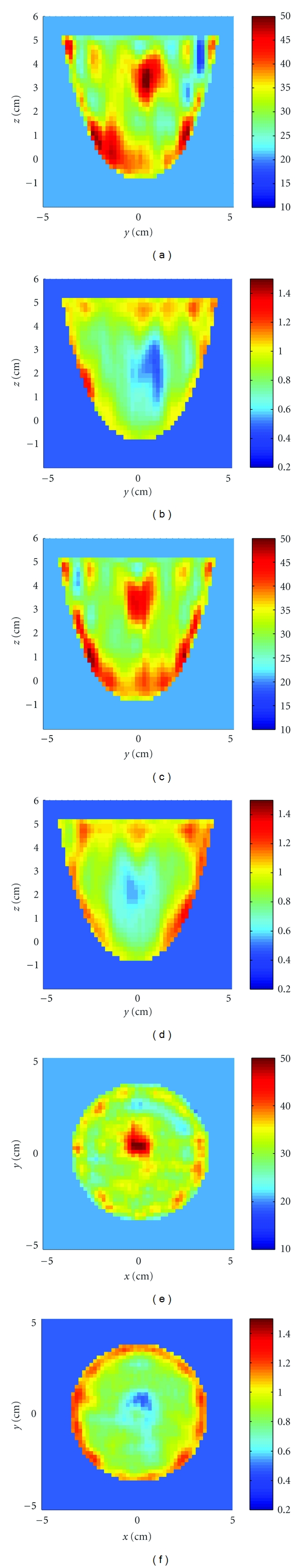 Figure 15