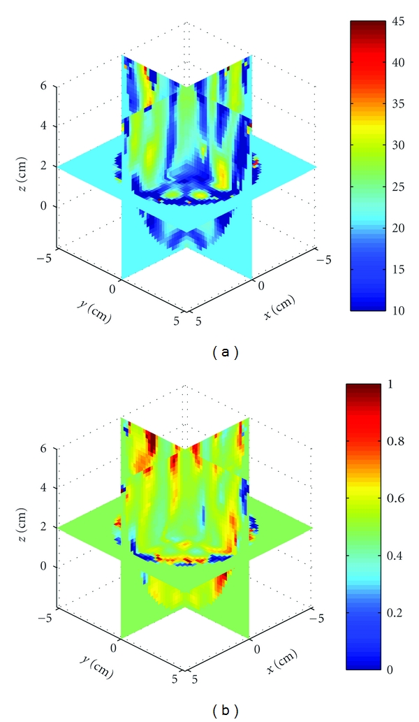 Figure 17