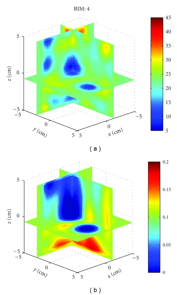 Figure 23