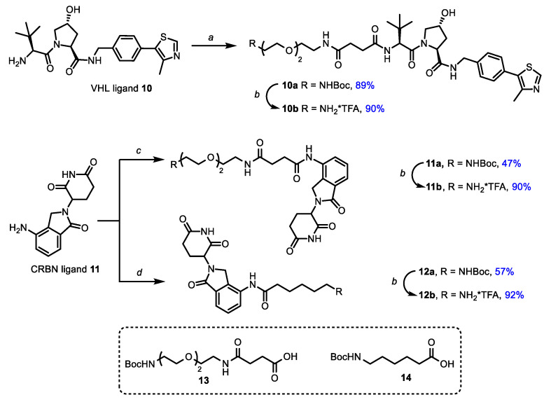 Scheme 3