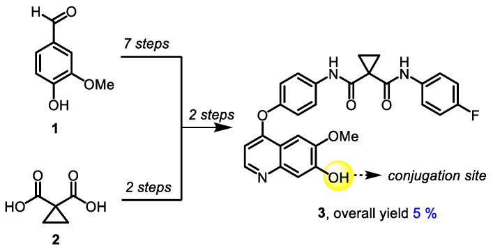 Scheme 1