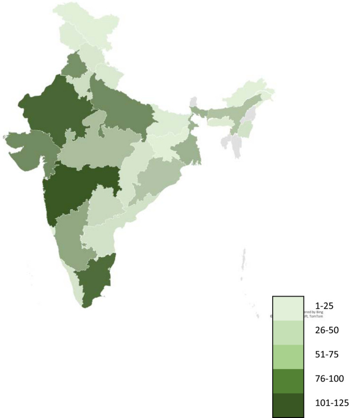 FIGURE 1