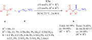 Scheme 2