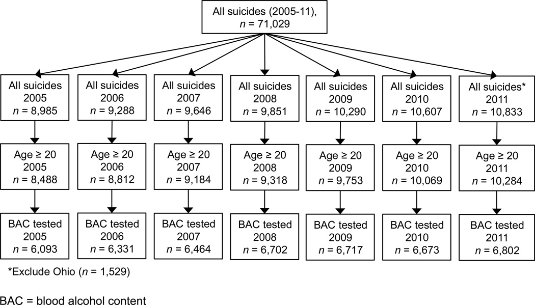 Appendix 1