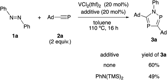 Scheme 4