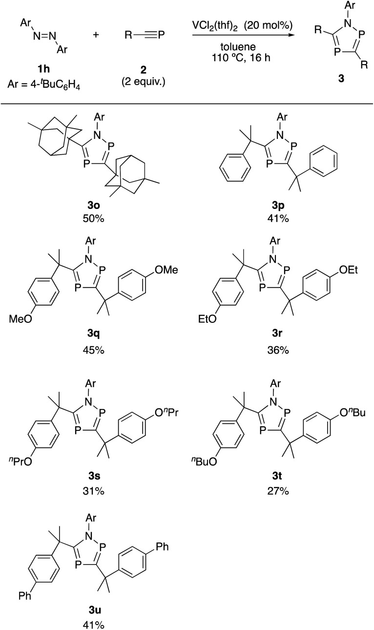 Scheme 3