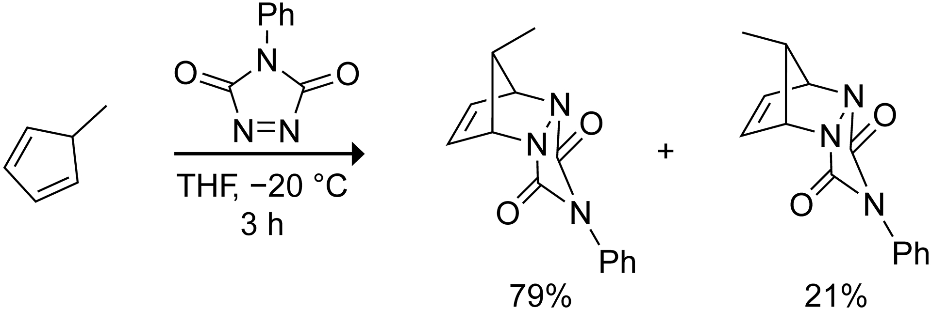 Scheme 1.