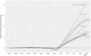 FIG. 11.