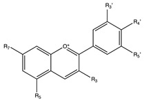 graphic file with name nutrients-12-02393-i003.jpg