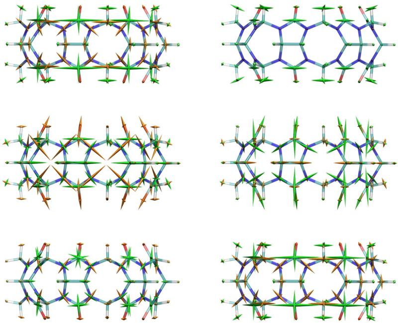 Figure 4 B