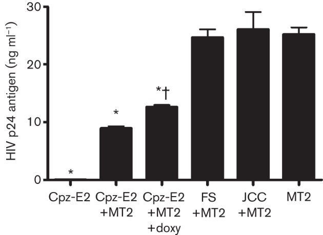 Fig. 6. 