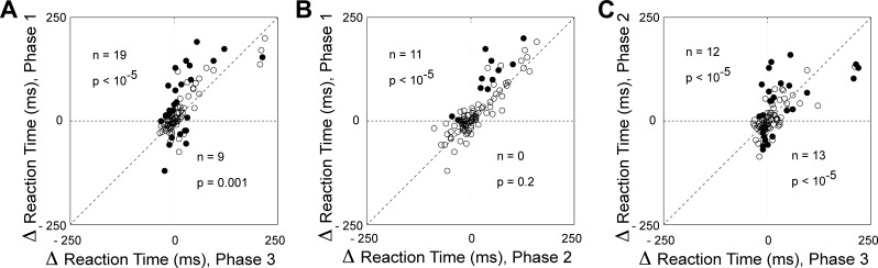 Fig. 9.