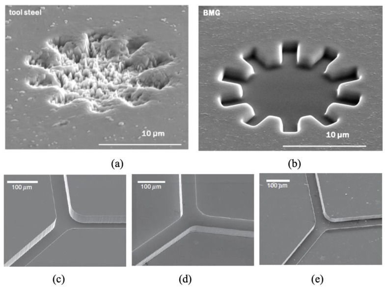 Figure 22