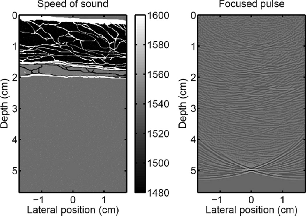 Fig. 11