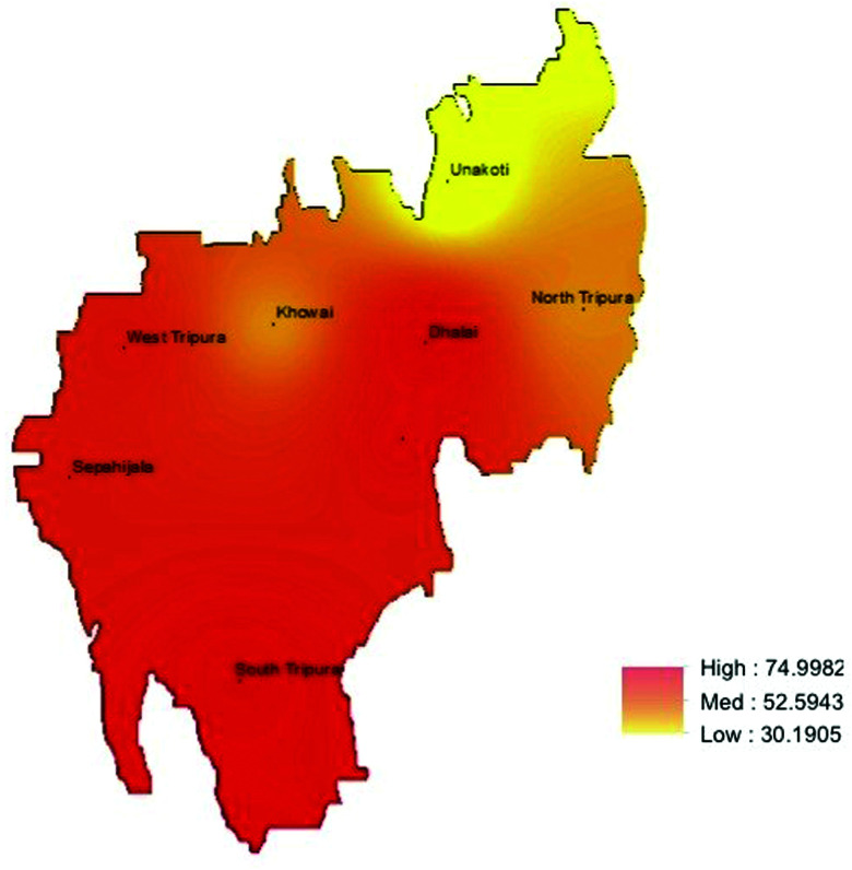 Figure 4.