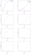 Fig. 4.7