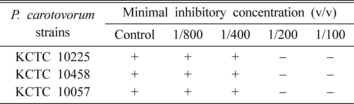 graphic file with name mb-37-48-i001.jpg