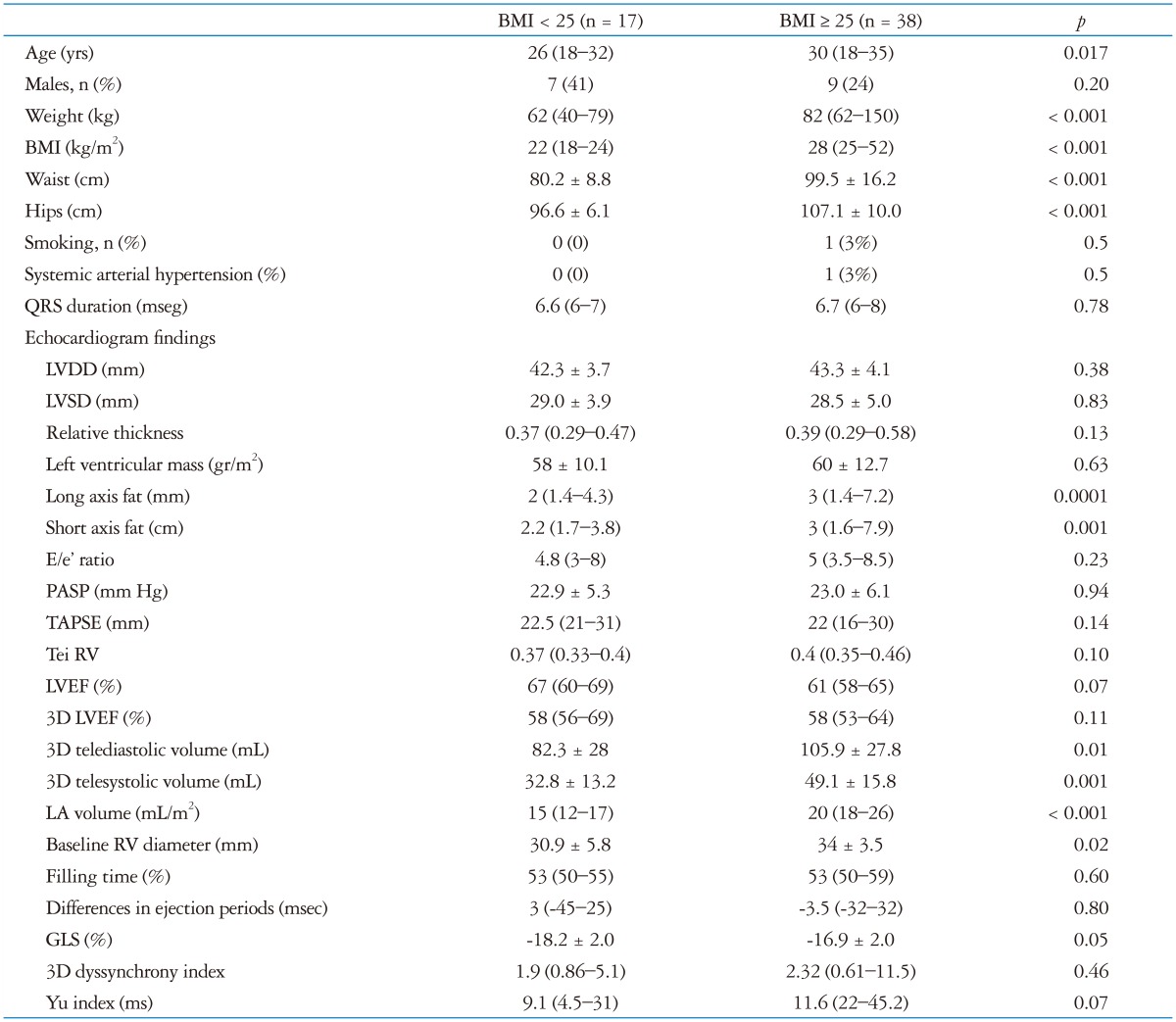 graphic file with name jcu-23-86-i001.jpg