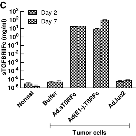 FIG. 1.