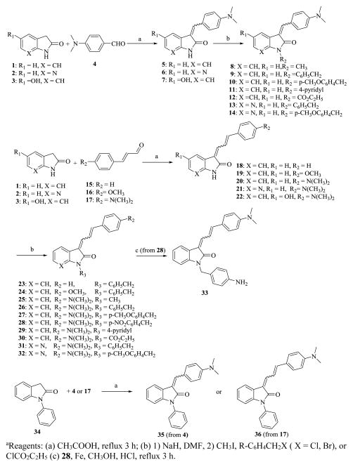 Scheme 1