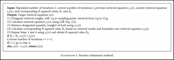 Algorithm 1