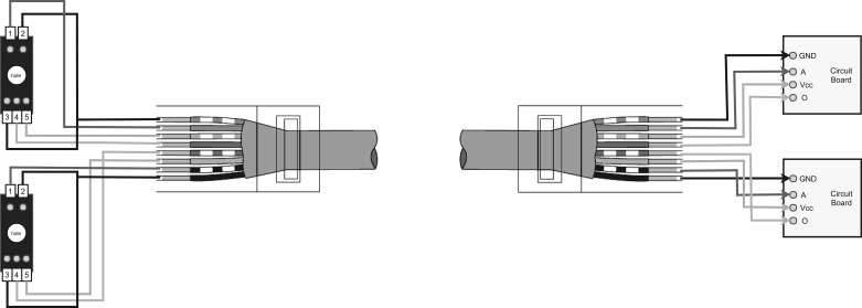 Fig. A5.