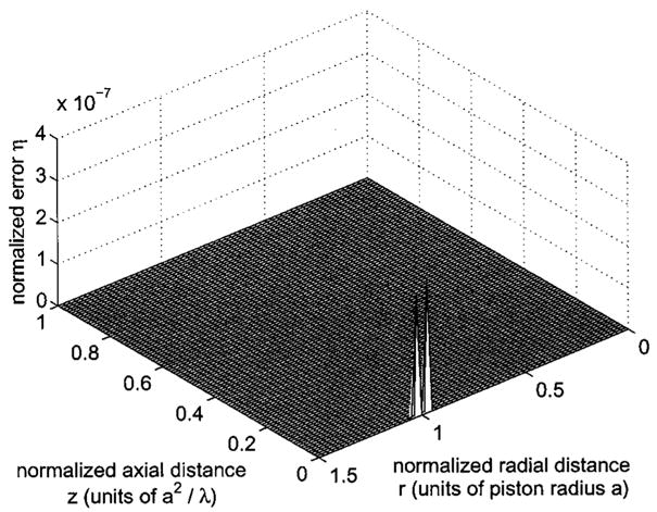 FIG. 11