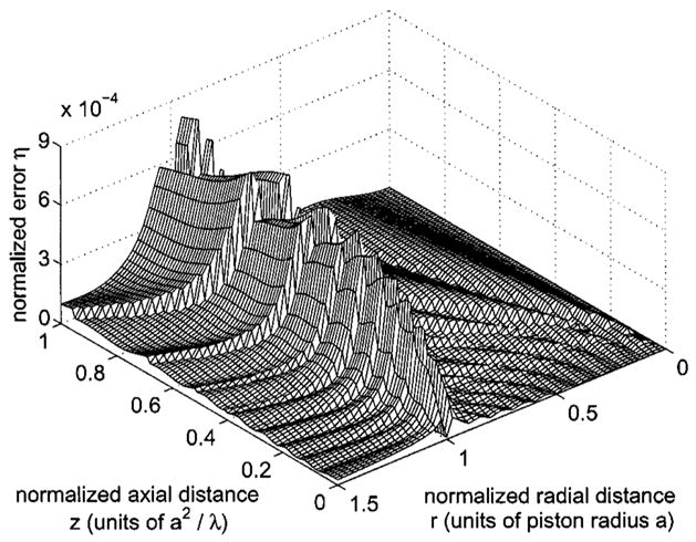 FIG. 8