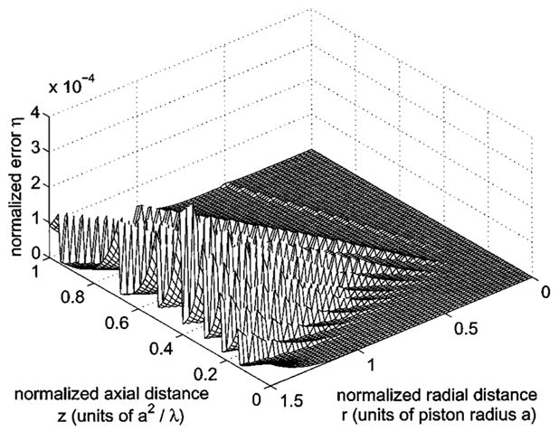 FIG. 10