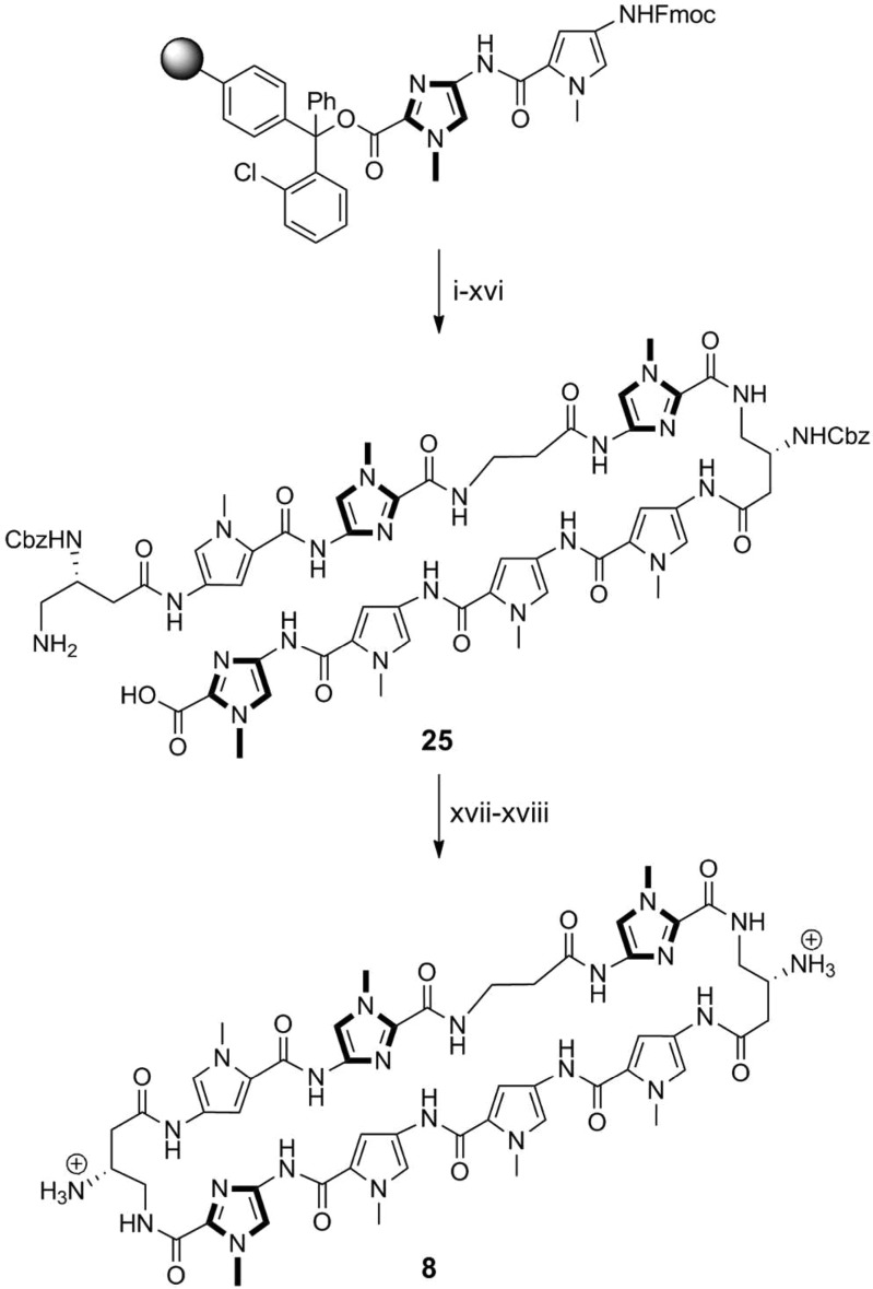 Scheme 4