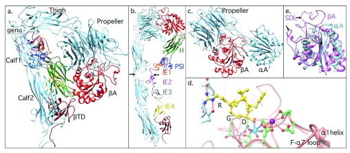 Figure 3. 