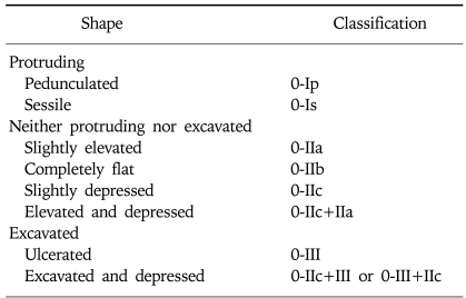 graphic file with name gnl-1-12-i001.jpg