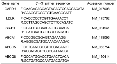 graphic file with name nrp-4-462-i003.jpg