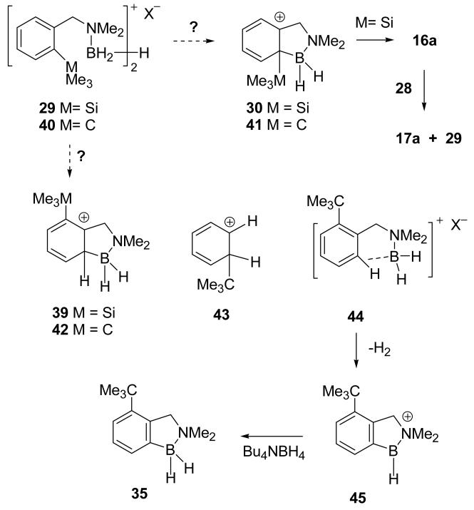 Scheme 6