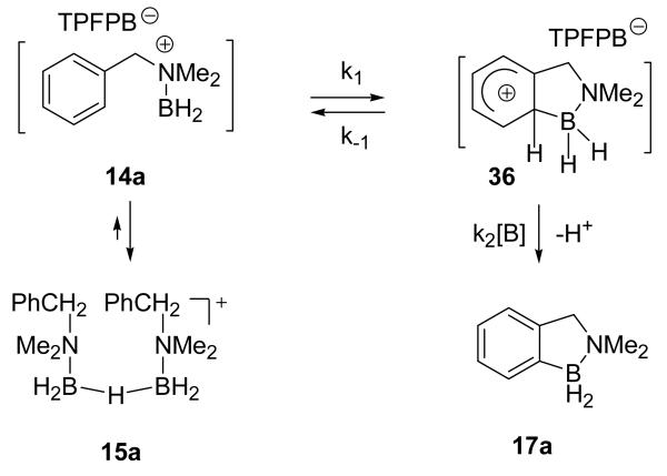 Scheme 4