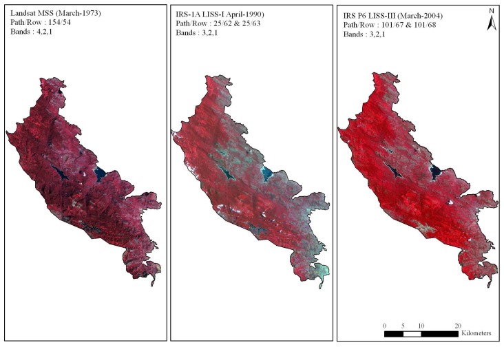 Figure 2.