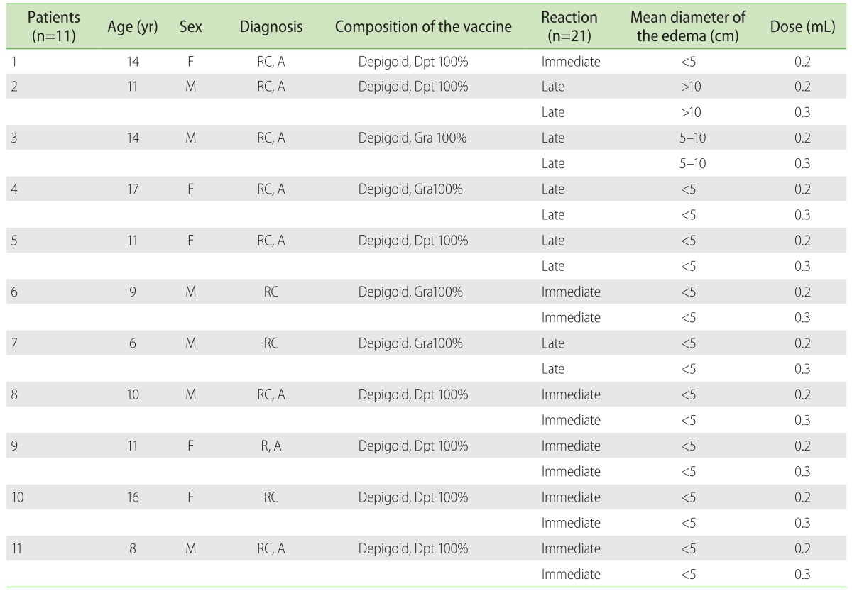 graphic file with name apa-6-35-i003.jpg