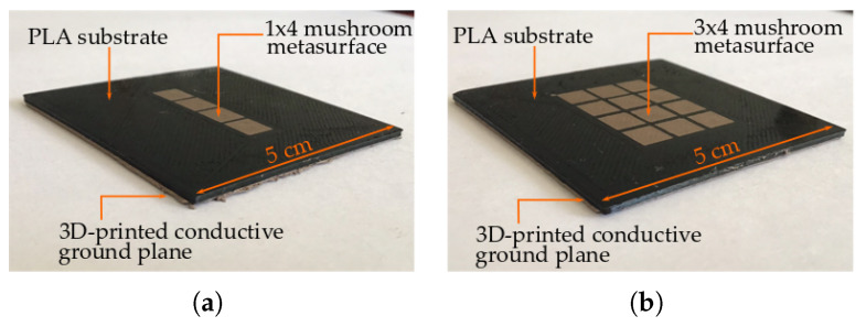 Figure 14