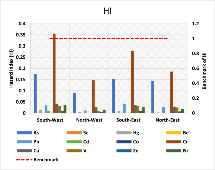 Fig. 13